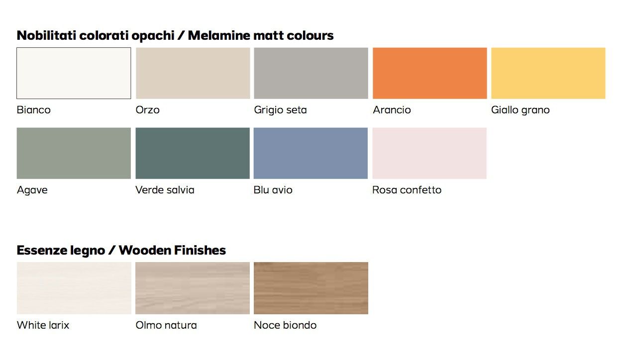 Camera moderna completa in finitura Noce Biondo, Orzo ed ecopelle bianca