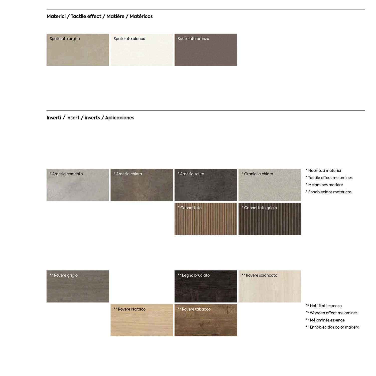 armadio noce specchi bronzo