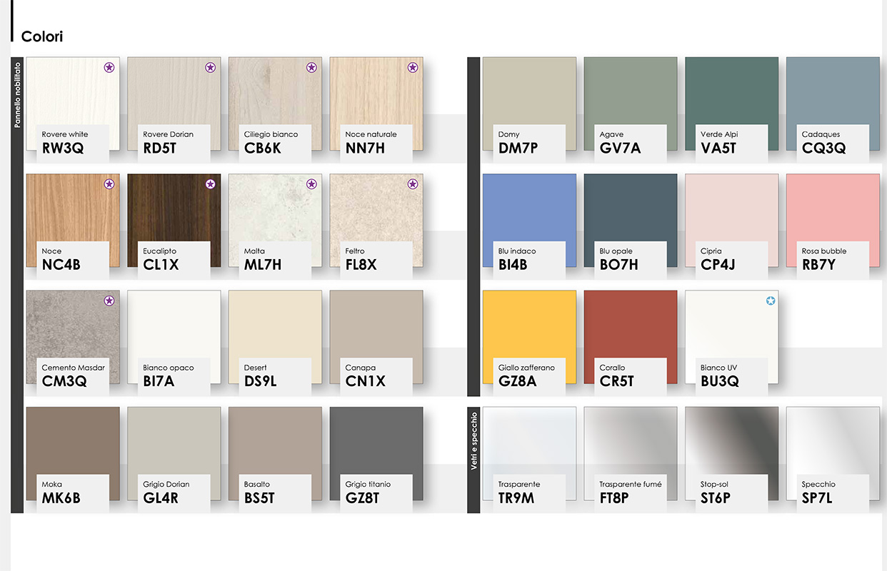 scrivania color noce