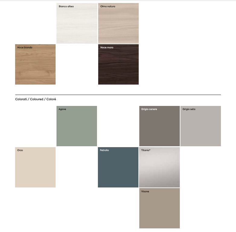 Armadio Petrolio 6 ante battenti, design moderno