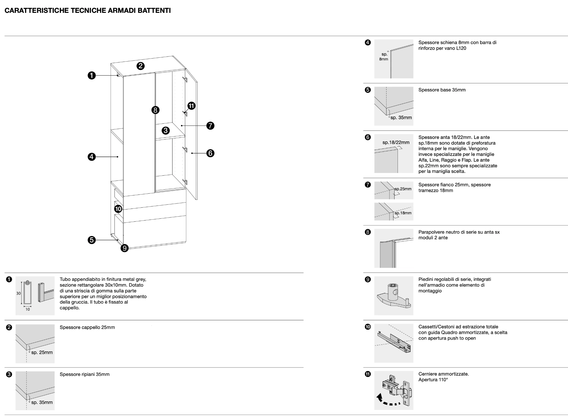 Armadio 4 ante battenti, alto 295 cm, Petrolio con maniglie in cuoio