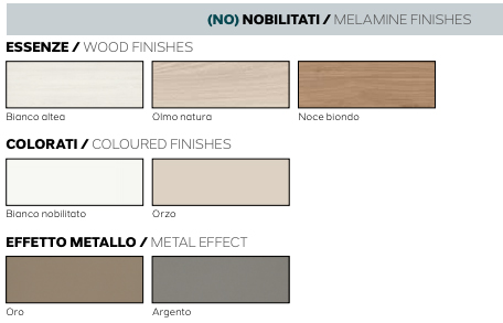 Set Completo con Comò e Comodini, Noce Biondo e Bronzo