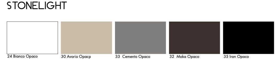 Mobile bagno Nero opaco e anticato bronzo