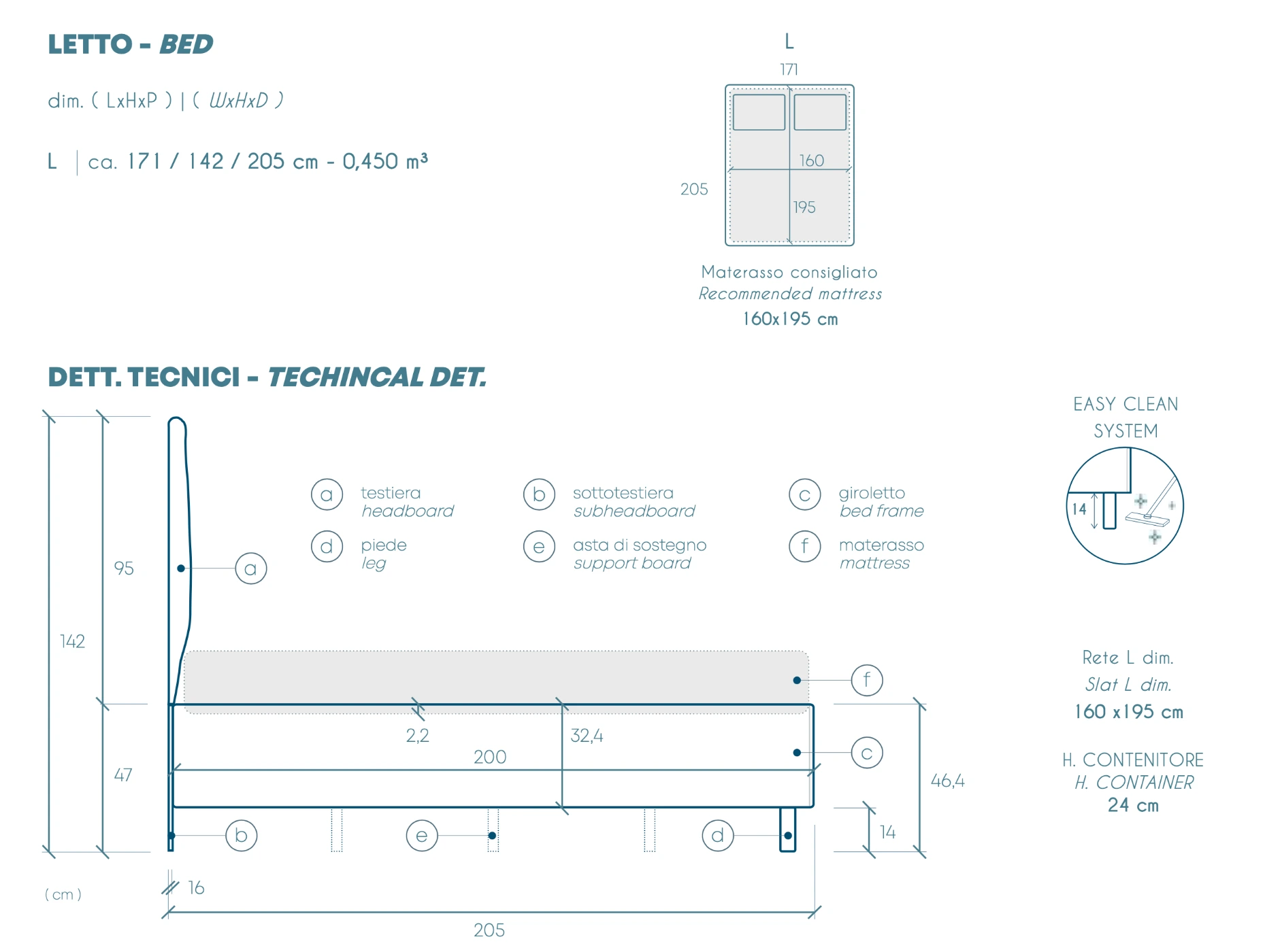 offerta camera con letto blu