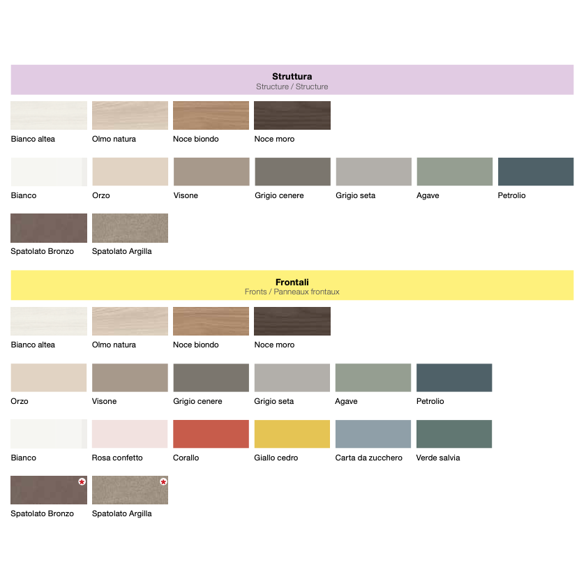 divano letto per cucina