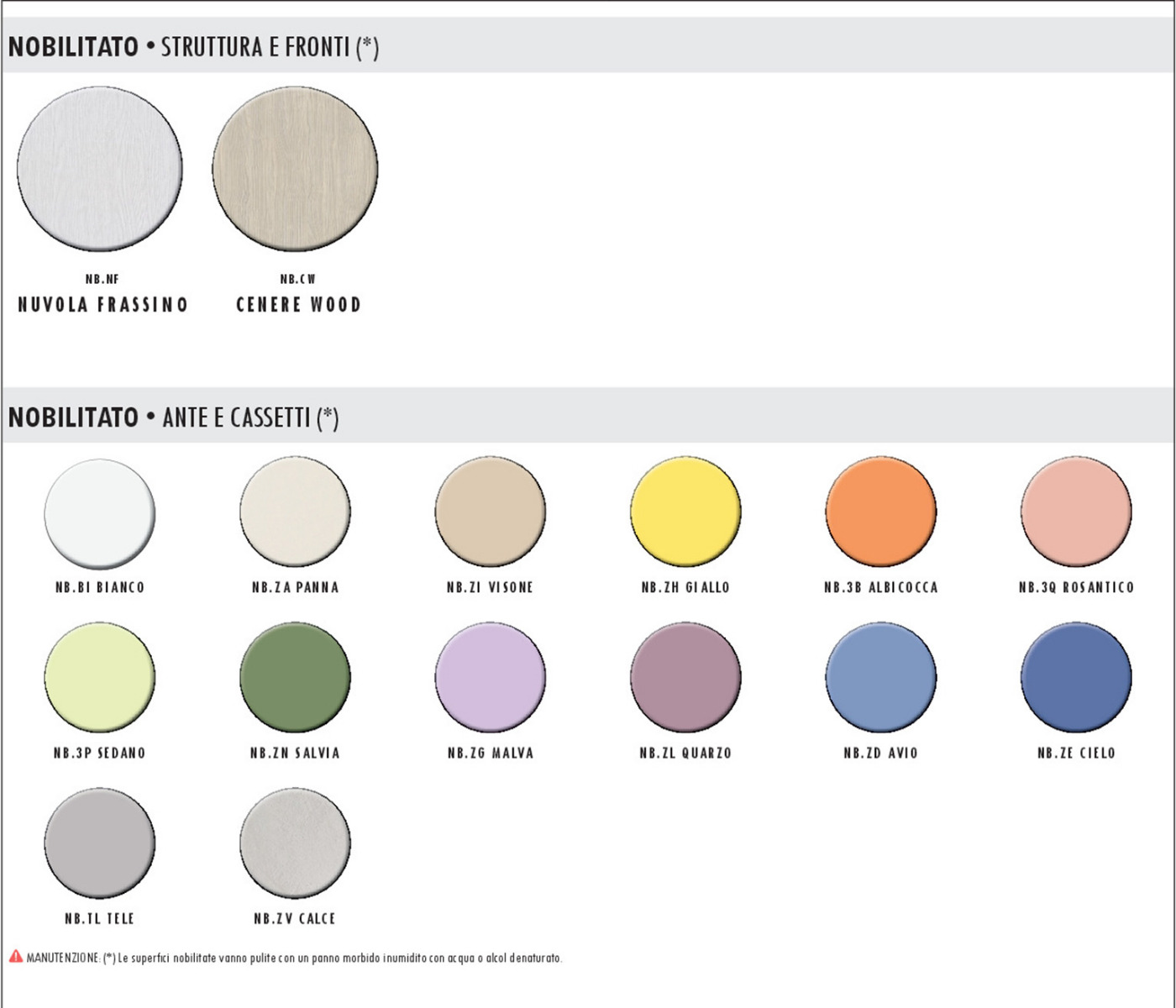 letto a castello blu