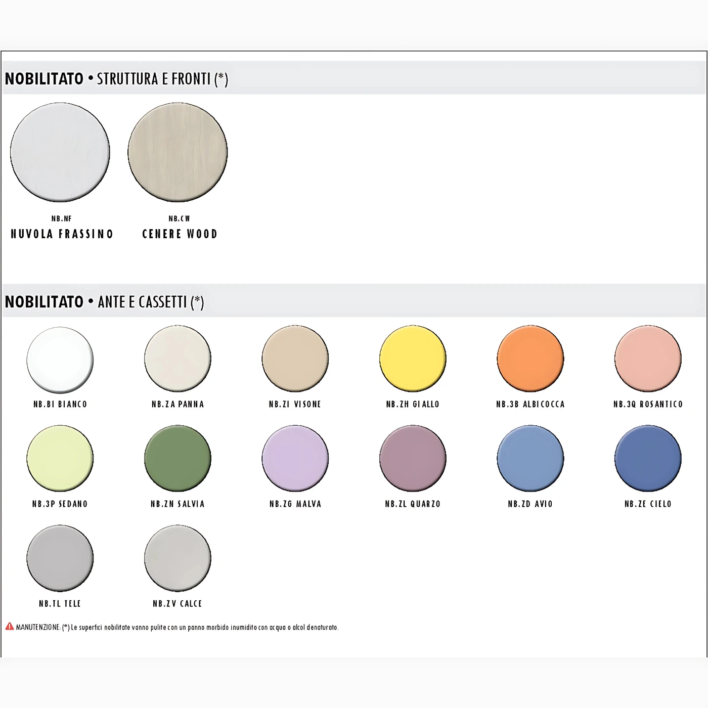 Letto una piazza e mezza, L.128 H.90, Cenere wood e Giallo Zenzero Shop