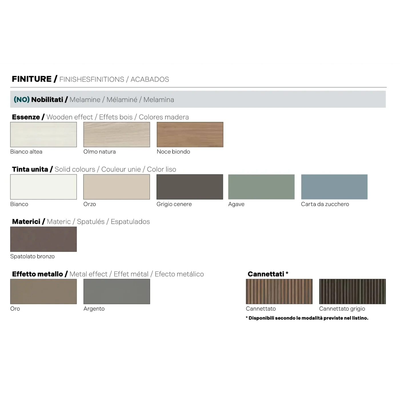 Comò Agave 3 cassetti, L.109, apertura a presa laterale