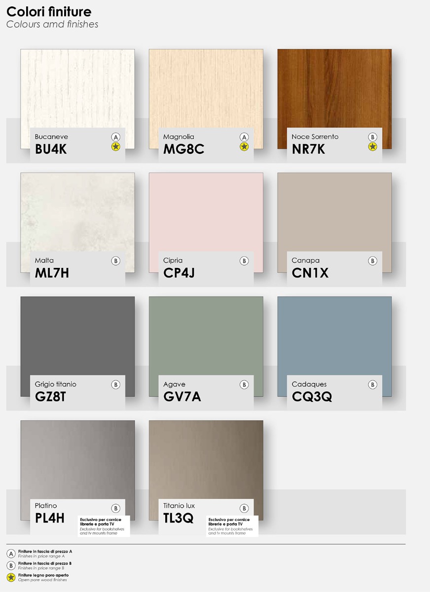 Armadio classico 6 ante, finitura Malta