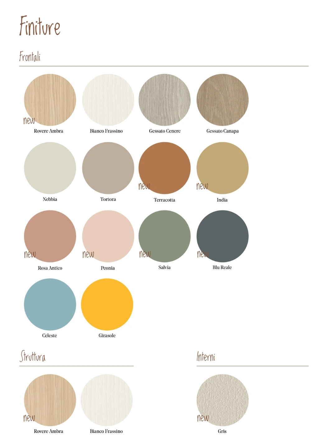 armadio con terminale specchio