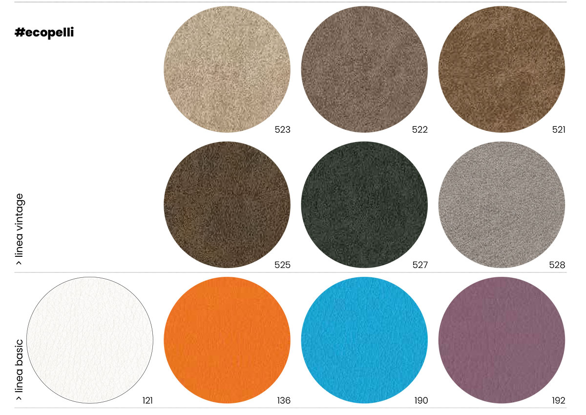 Cameretta ragazzi con armadio battente, finitura Rovere ambra e Blu reale