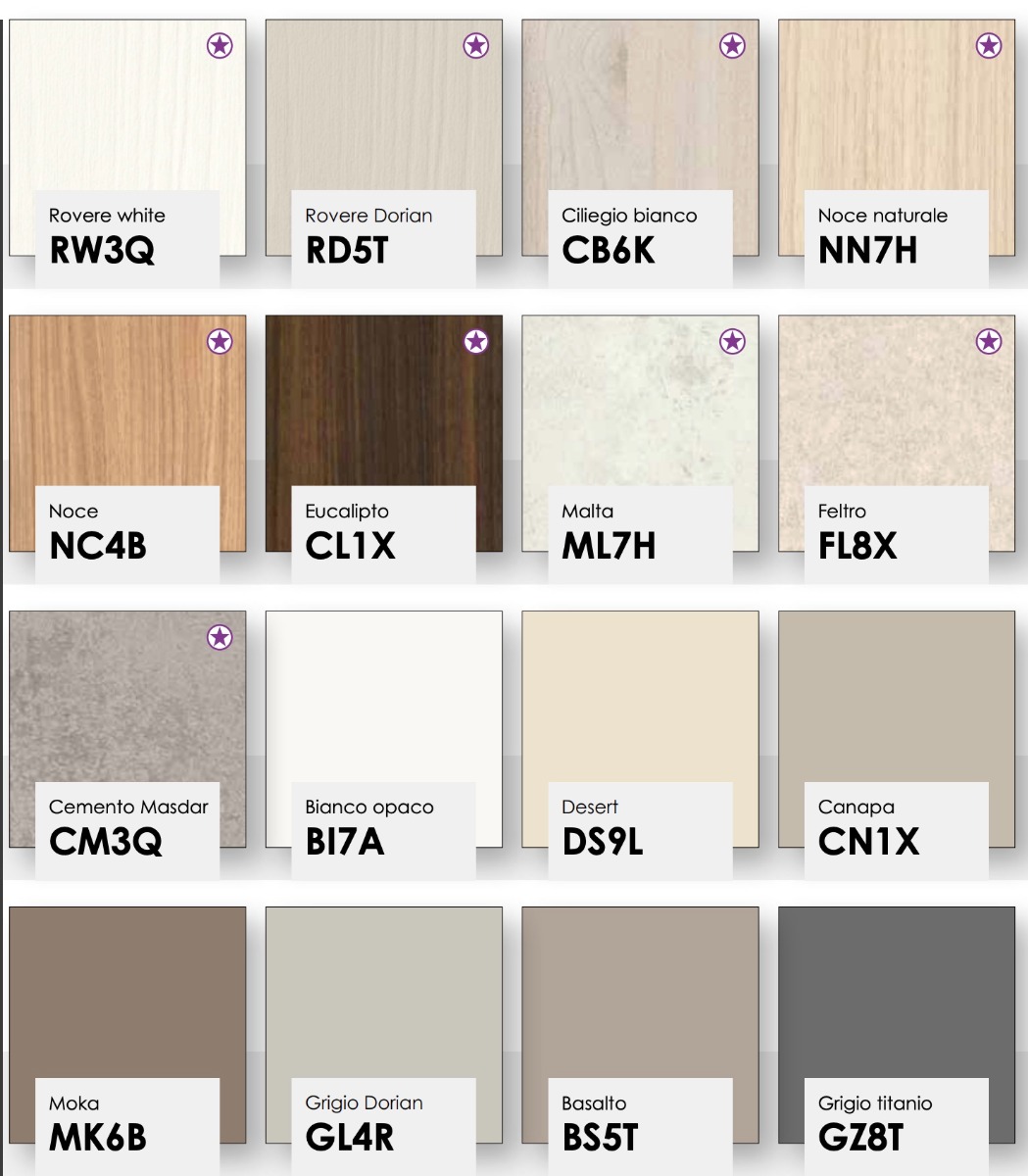 Armadio battente con cassetti per camerette, finitura Rovere white e Ciliegio bianco