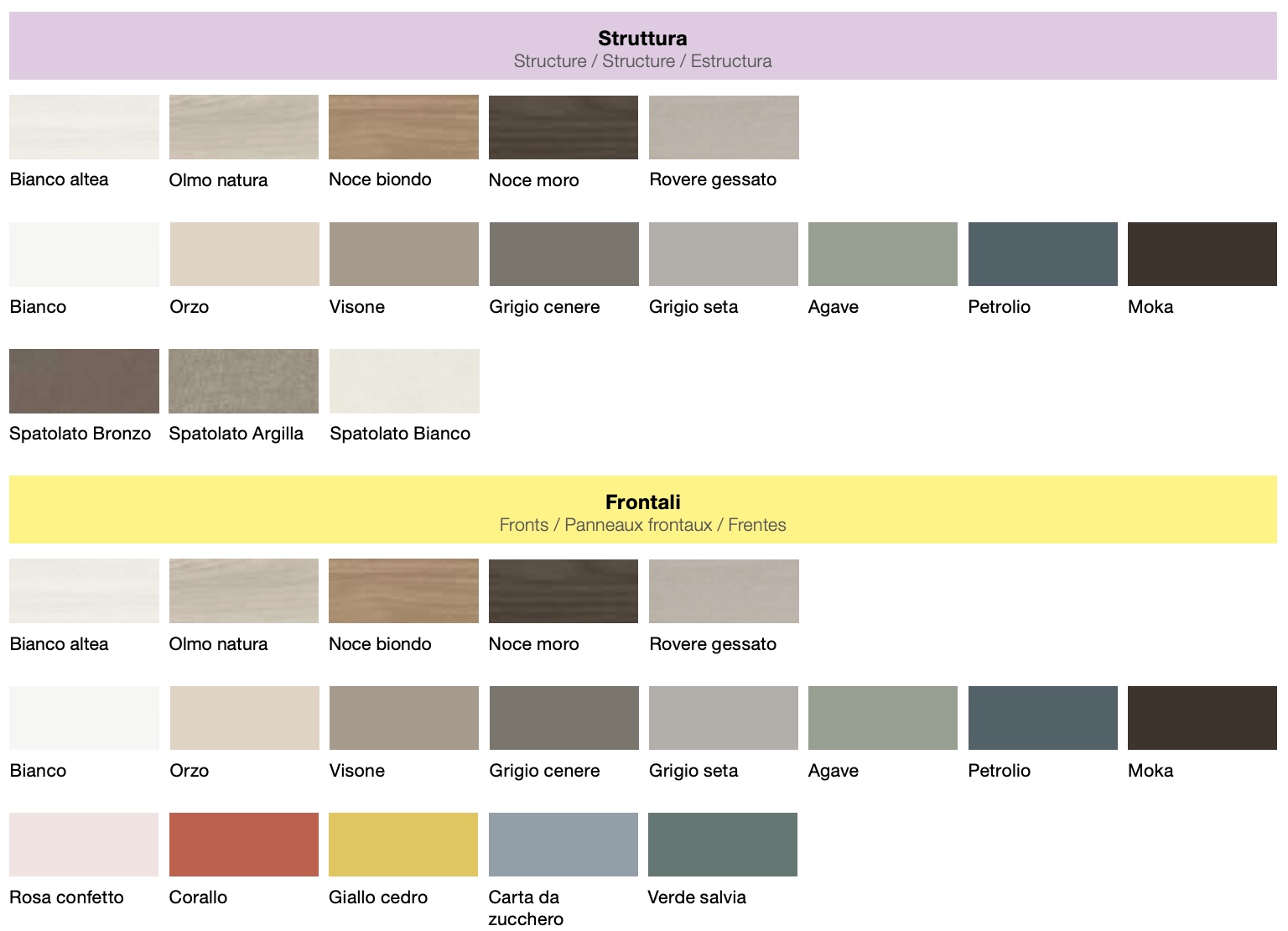 Armadio scorrevole moderno, Rosa confetto e Bianco Opaco a 2 ante