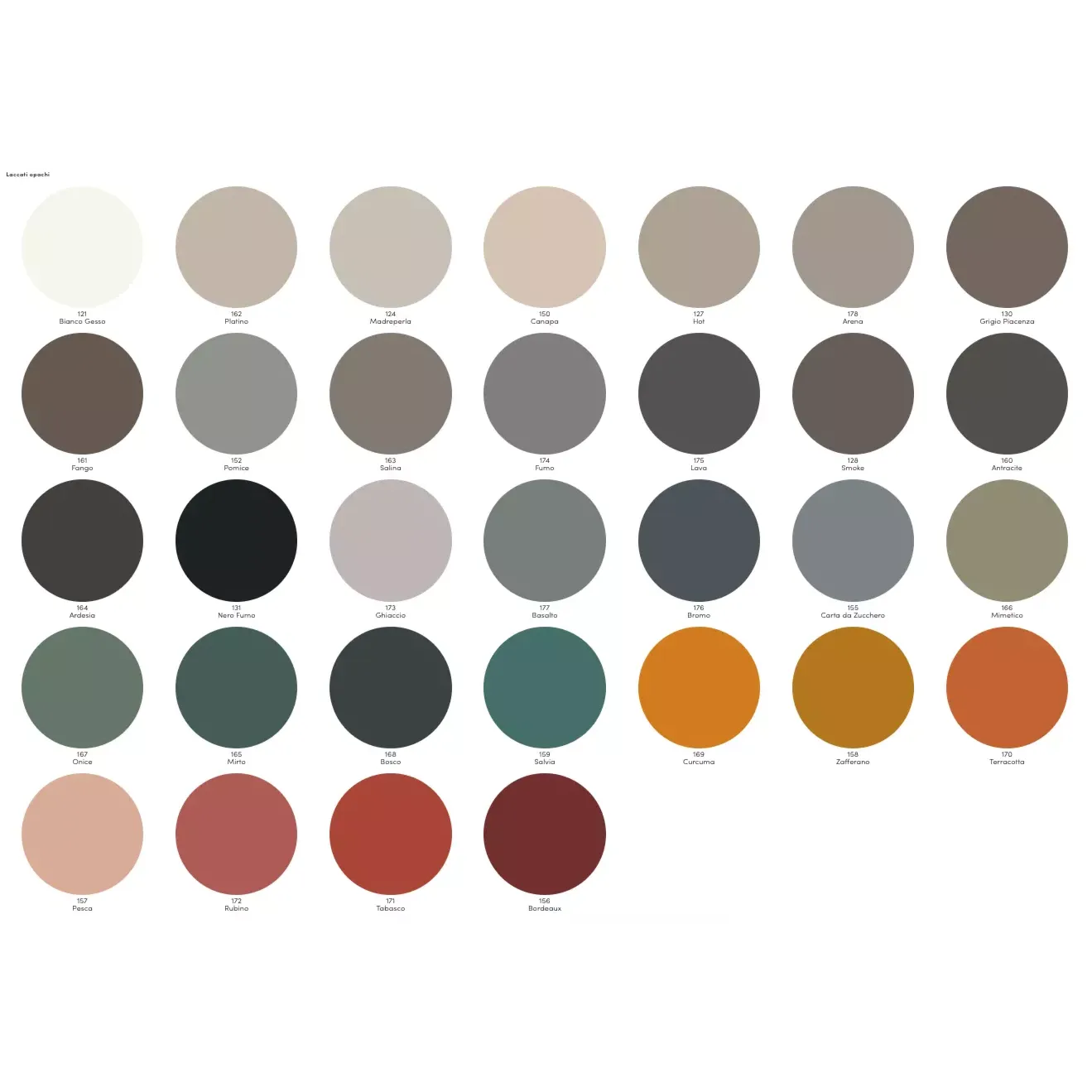 attaccapanni Tomasella kalista