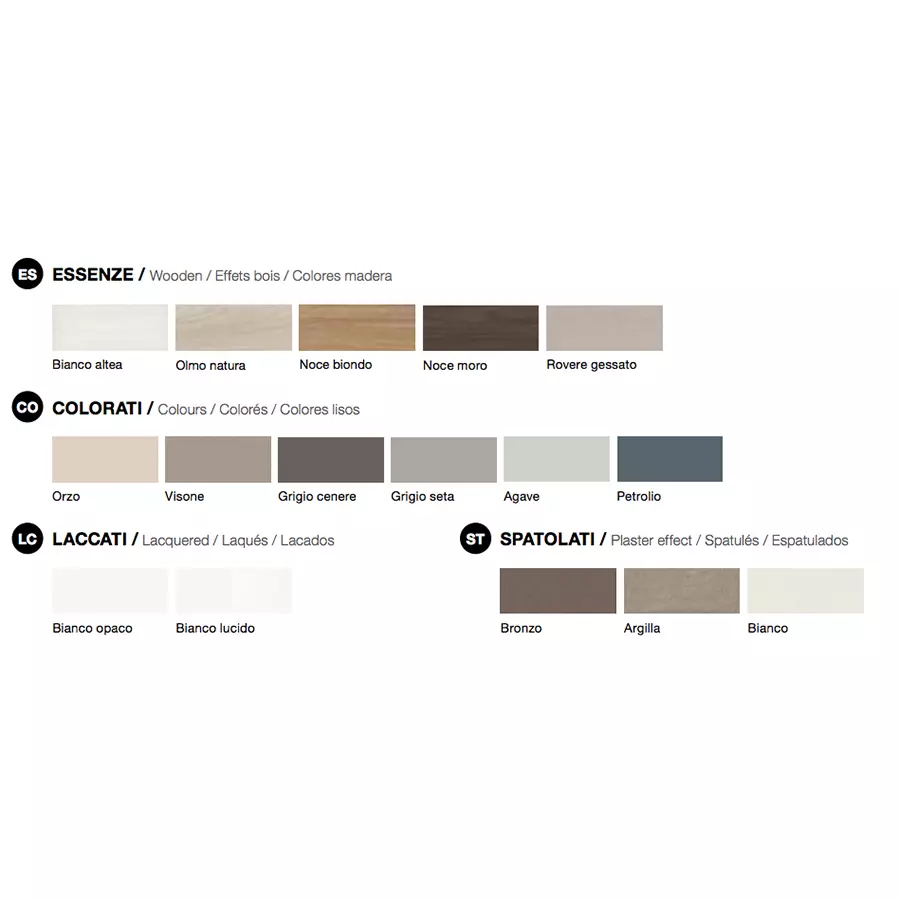 comodino 3 cassetti bianco spatolato