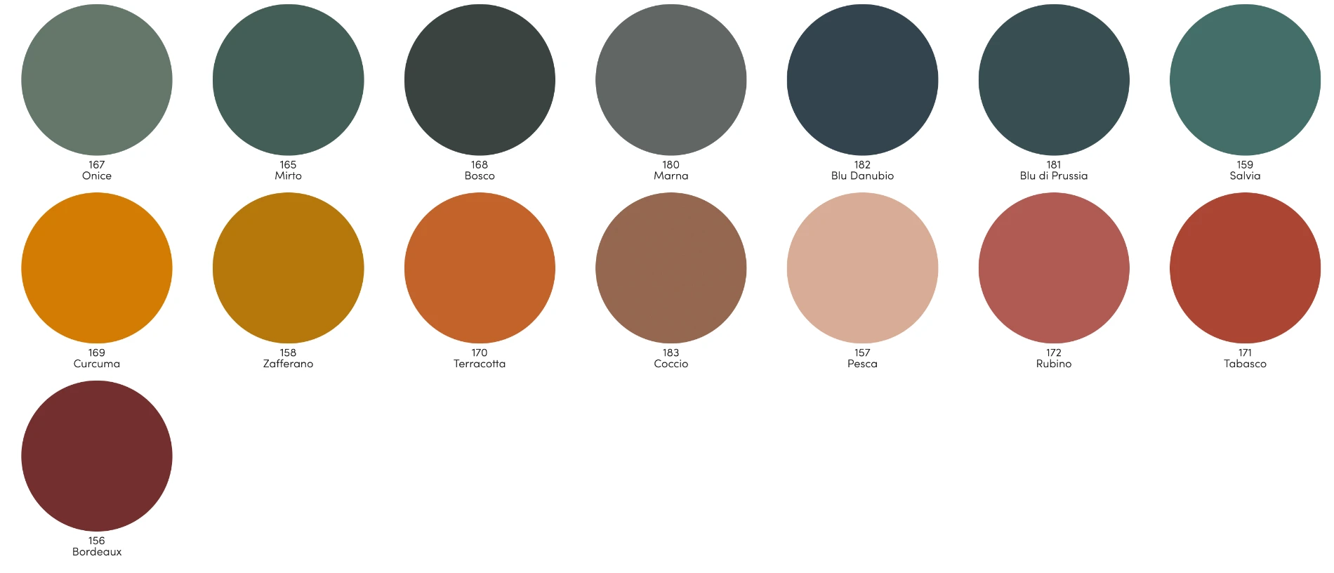 comò pass tomasella