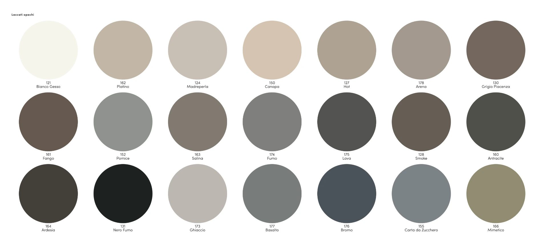 comò pass tomasella