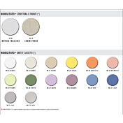 camerette colorate per bambini