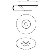 camino braciere bianco in offerta