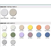 Letto a castello Bianco e Giallo con 3 posti letto