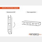 offerta pensile bagno moderni