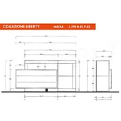 credenze in promozione