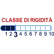 materasso singolo morbido