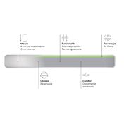 specifiche materasso baby