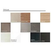 pareti attrezzate colorate