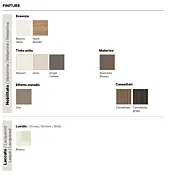 parete made in italy