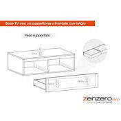 portata massima cassettone con telaio del porta tv