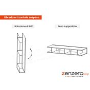 portata massima e reversibilità libreria sospesa