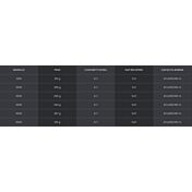 Tubertini Mulinello Spring, 1000, 2000, 3000, 4000, 5000, 6000