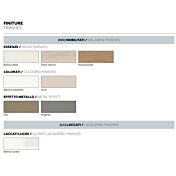 Armadio moderno finitura Bianco nobilitato, 6 ante battenti