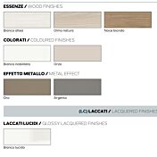 Armadio ad angolo con 7 ante battenti ed una a specchio, finitura Bianco nobilitato