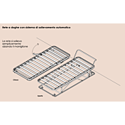Divano letto con secondo letto estraibile, sistema di sollevamento automatico