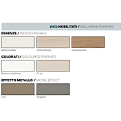 Armadio ad angolo con 4 ante battenti ed una a specchio, finitura Noce Biondo e Orzo