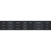 Canna Surf Casting, Tubertini Axyra, 4,20 mt, 130-160 gr, vettino Solid Tip