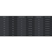 Tubertini Mulinello Drex, 1000, 2000, 3000, 4000, 500, 6000, 7000, 8000