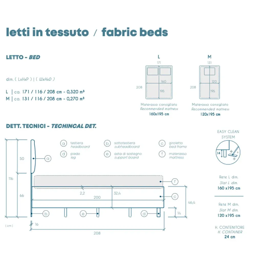 offerte camerette moderne