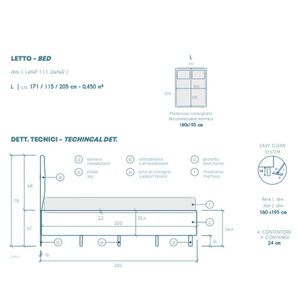 letto grigio con cuscini