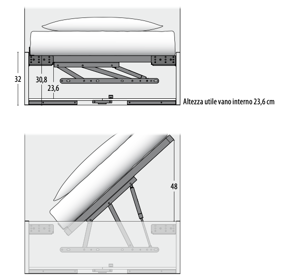 Divano letto Sail Moretti Compact con contenitore, Pavone e Oliva
