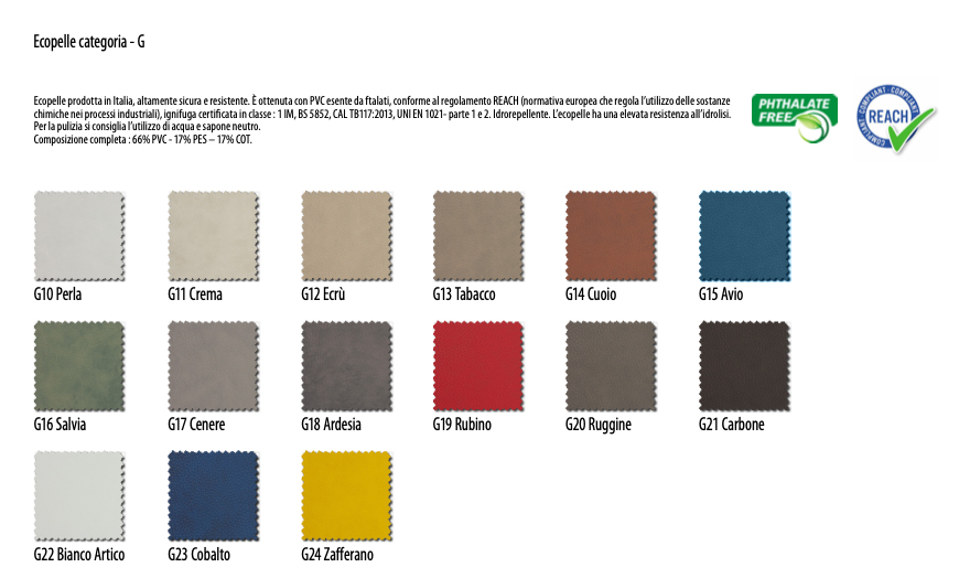 Divano letto Bravo Moretti Compact con secondo letto estraibile, ecopelle Cobalto