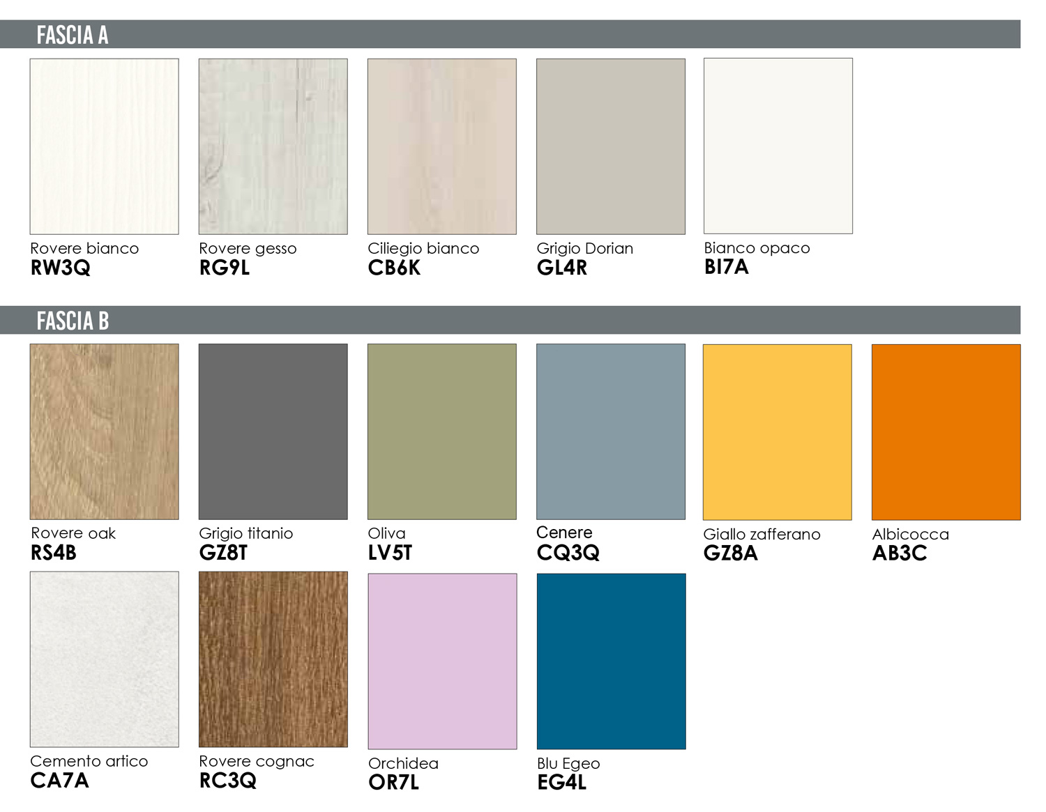 Armadio moderno L.271 a 6 ante e 4 cassetti H.257, finiture Bianco Opaco e Grigio Titanio