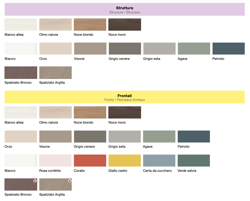 Cameretta per ragazzi in Grigio cenere e Giallo cedro