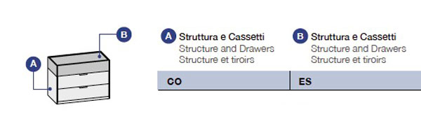 Comò moderno 3 cassetti, in finitura Noce Biondo e Grigio Argento
