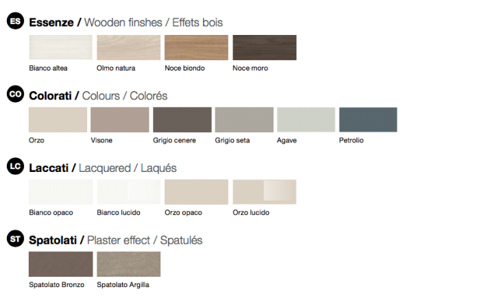 Armadio moderno a 4 ante scorrevoli con 2 specchi, finitura Grigio cenere opaco