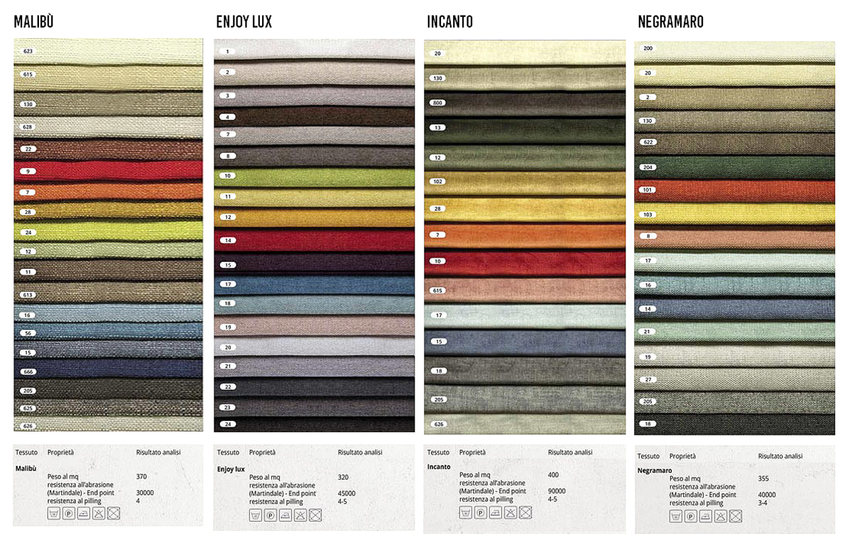 Letto scontato, Made in Italy matrimoniale Aurora con contenitore