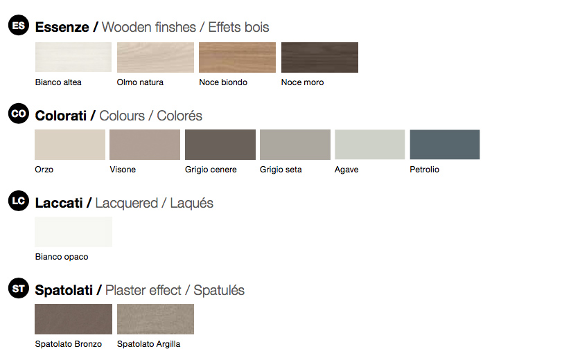 Comò 4 cassetti Agave e noce biondo