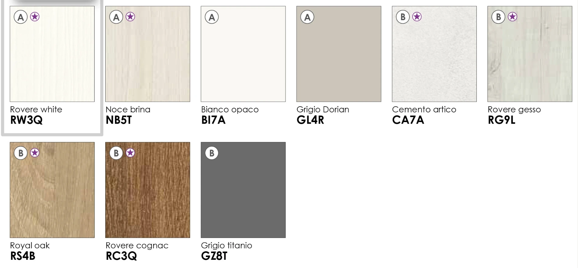 Letto matrimoniale Mare dettaglio sulla testata in finitura Noce brina e Rovere gesso